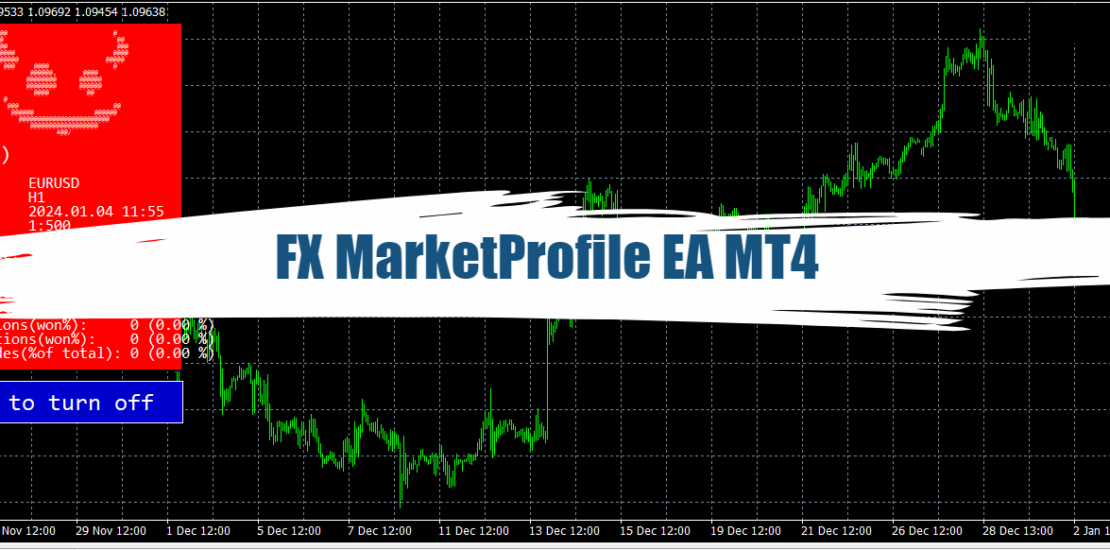 FX MarketProfile EA MT4 - Free Download 1