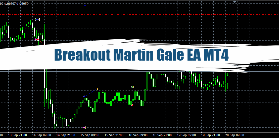 Breakout Martin Gale EA MT4 – A Revolutionary Approach to GBPUSD 2