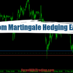 Venom Martingale Hedging EA MT4