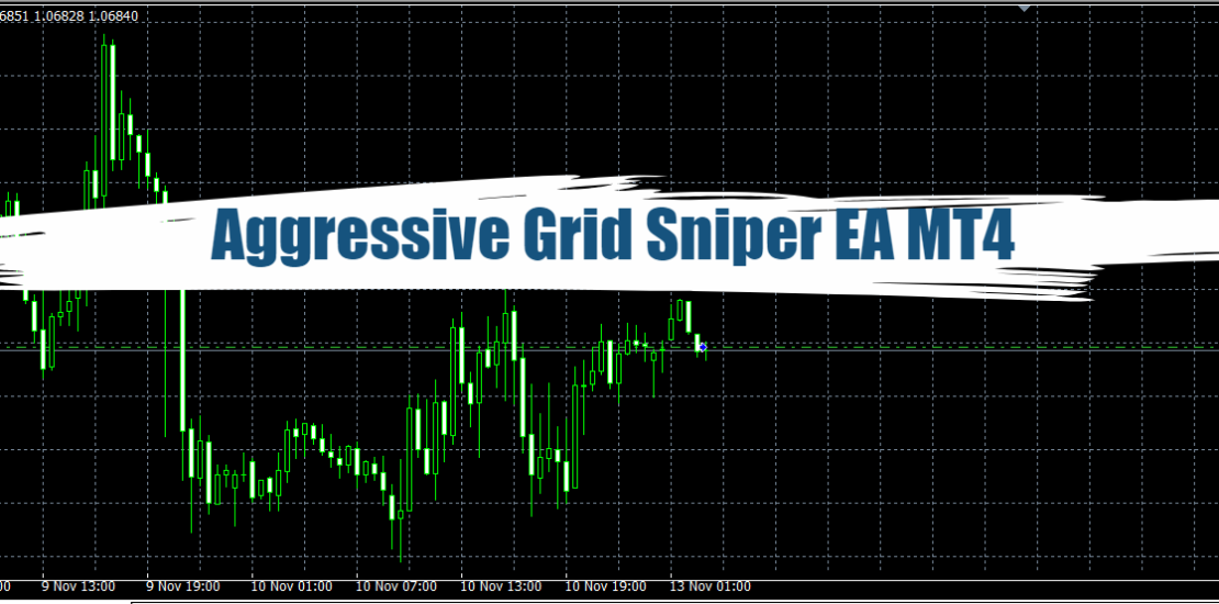 Aggressive Grid Sniper EA MT4 - Free Download 4