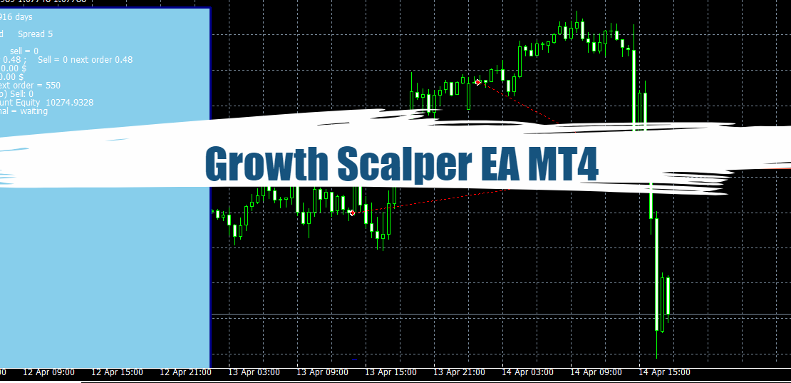 Growth Scalper EA MT4 - Free Download 1