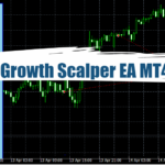 Growth Scalper EA MT4