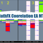 MathFX Coorelation EA MT4