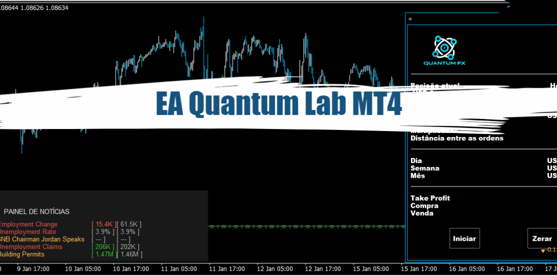 EA Quantum Lab MT4 - Free Download 27