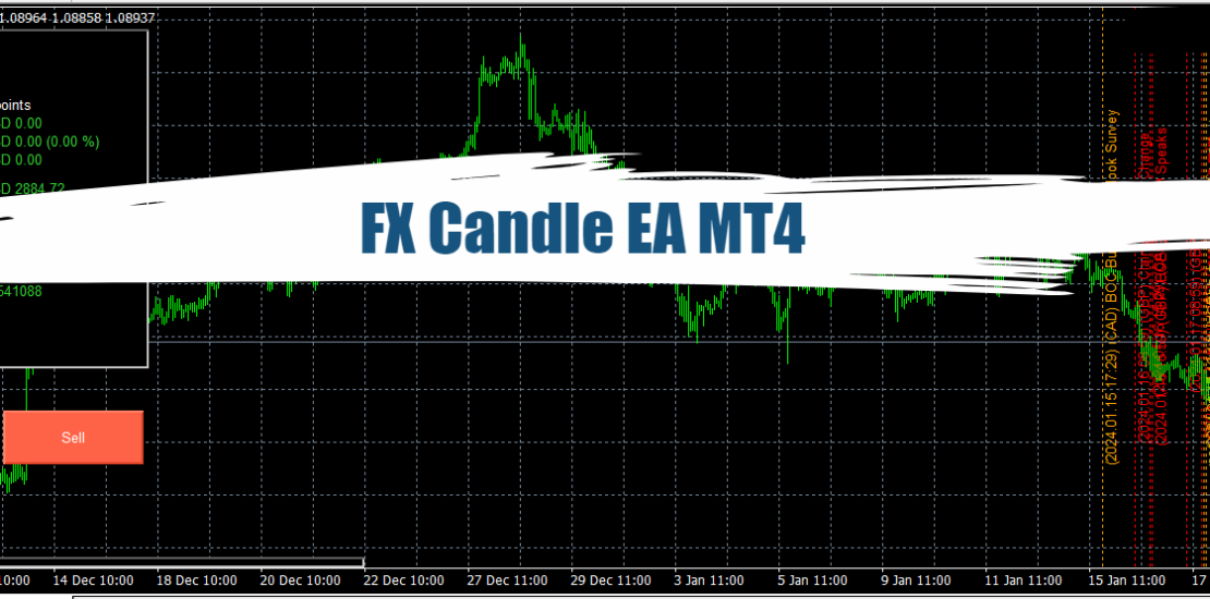 FX Candle EA MT4 - Free Download 1