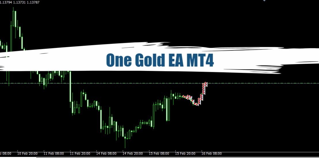 One Gold EA MT4 - Free Download 25