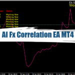 AI Fx Correlation EA MT4 (Update 09-06) - Free Download 20