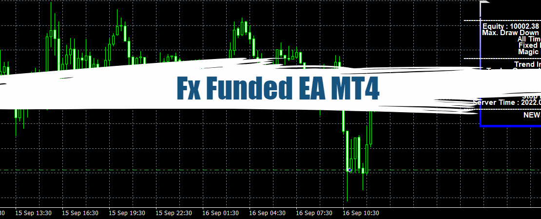 Fx Funded EA MT4 - Free Download 1
