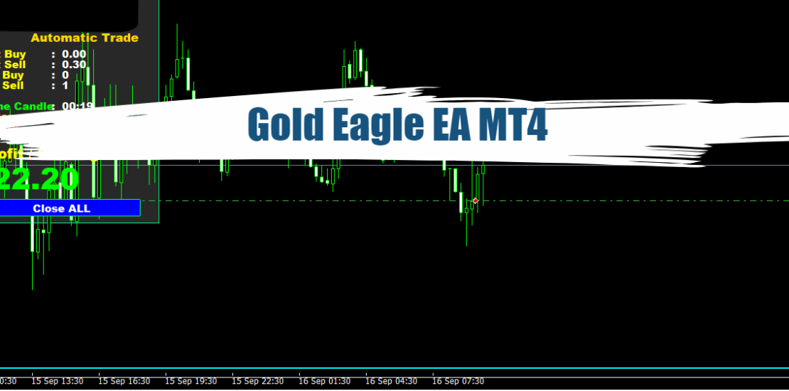 Gold Eagle EA MT4 - Free Download 15