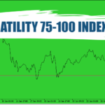 VOLATILITY 75-100 INDEX EA