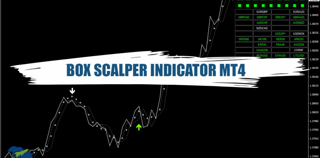 BOX SCALPER INDICATOR (UPDATE) - Free Download 15