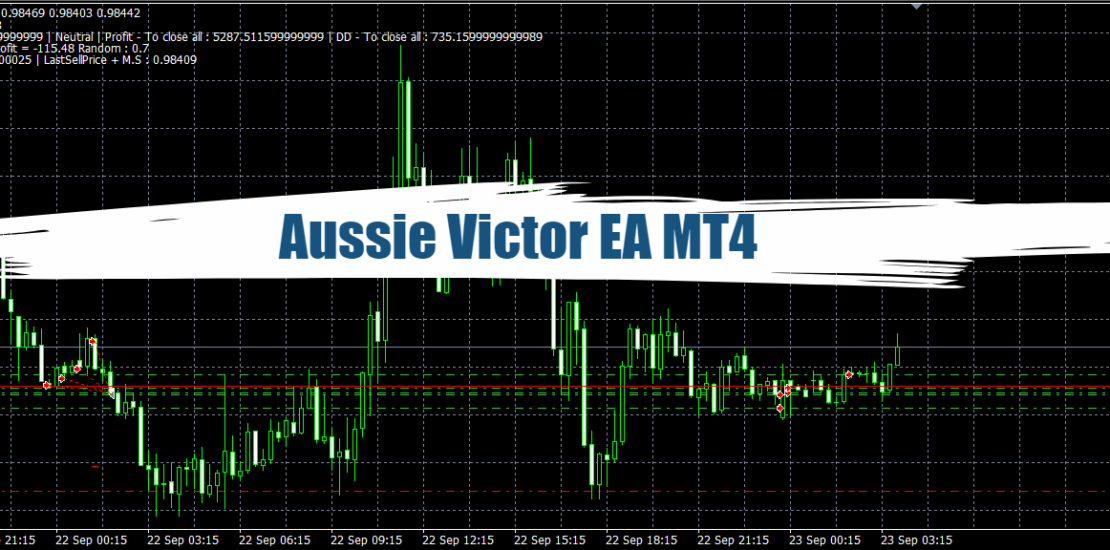 Aussie Victor EA MT4 - Free Download 36
