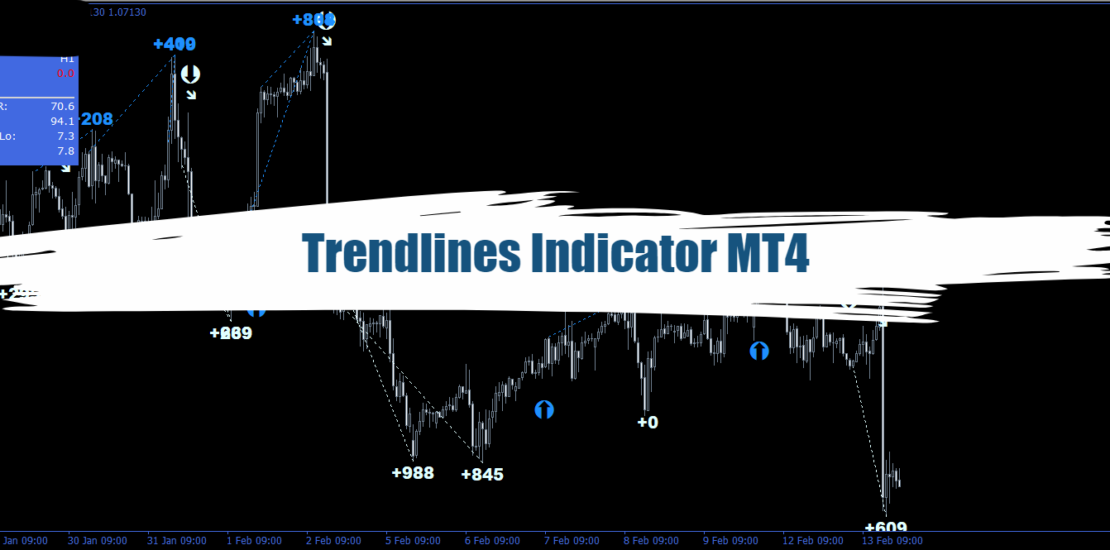 Trendlines Indicator MT4 - Free Download 30