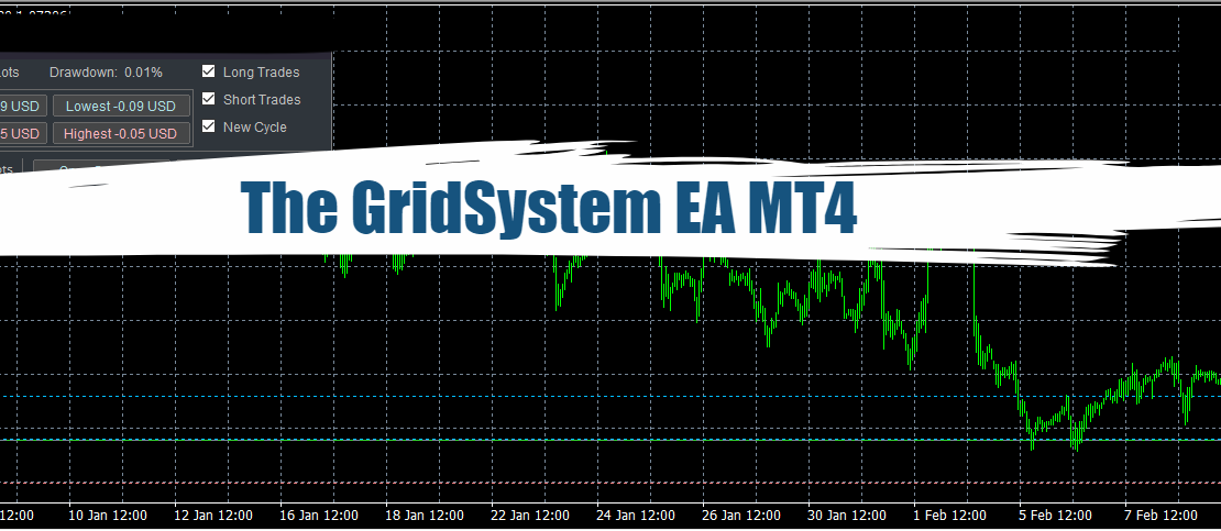 The GridSystem EA MT4 - Free Download 1
