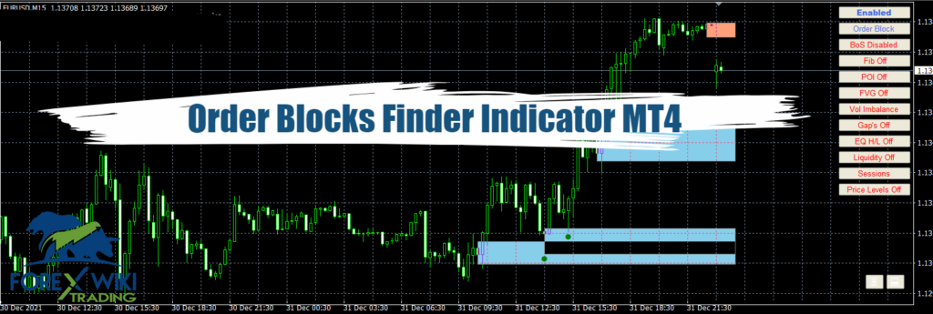 Order Blocks Finder Indicator MT4 – Free Download