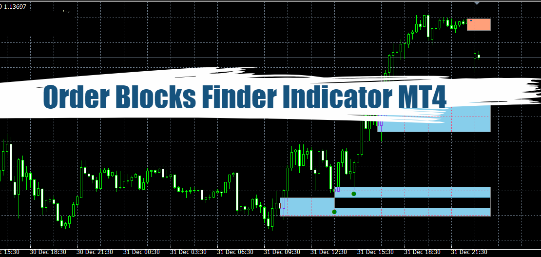 Order Blocks Finder Indicator MT4 - Free Download 13