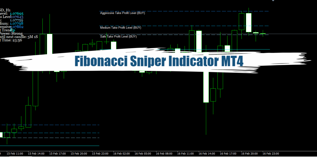 Fibonacci Sniper Indicator MT4 - Free Download 23