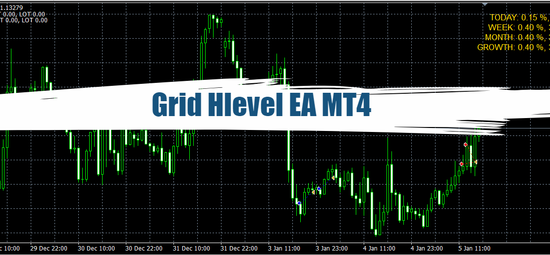 Grid Hlevel EA MT4 - Free Download 10