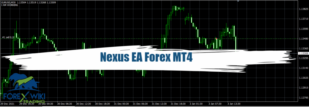 Nexus EA Forex MT4 (Update 19/06) - Free Download 6