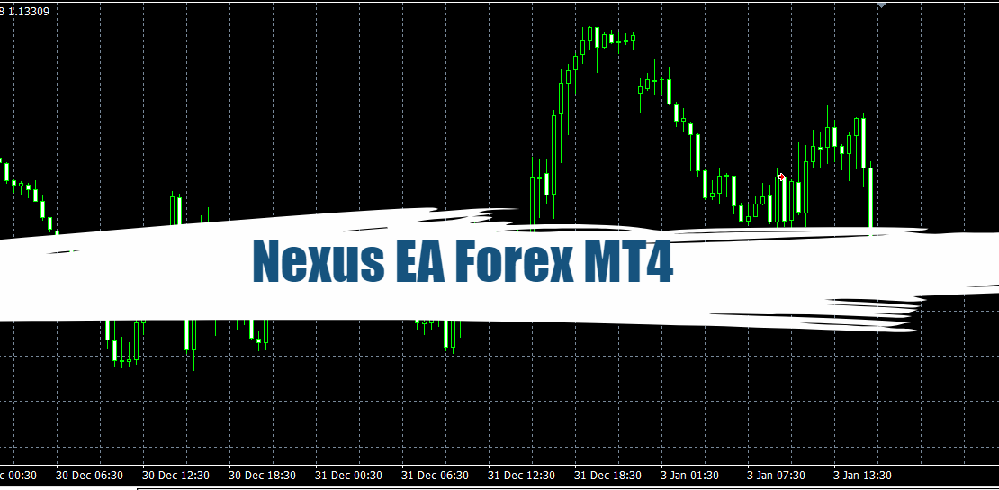 Nexus EA Forex MT4 (Update 19/06) - Free Download 51