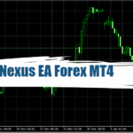 Nexus EA Forex MT4 (Update 19/06) - Free Download 7