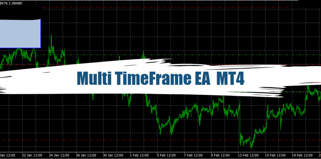 Multi TimeFrame EA MT4 - Free Download 40