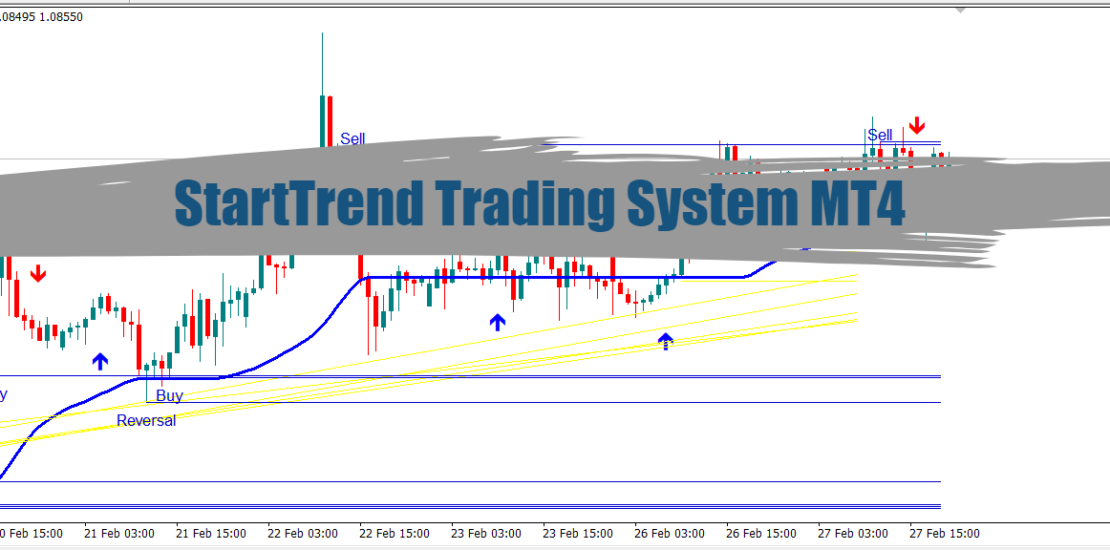 StartTrend Trading System MT4 - Free Download 36