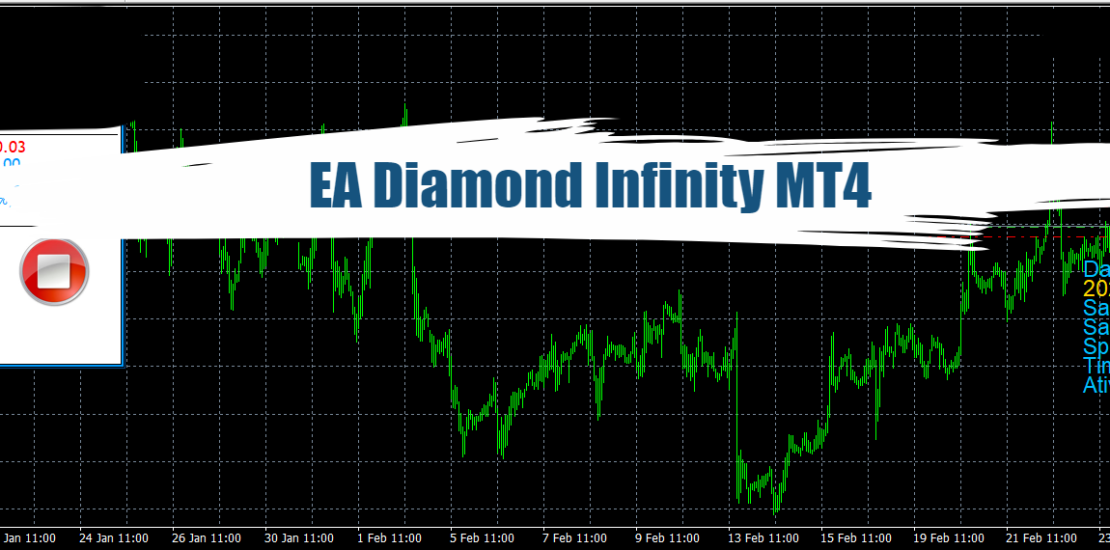EA Diamond Infinity MT4 - Free Download 29