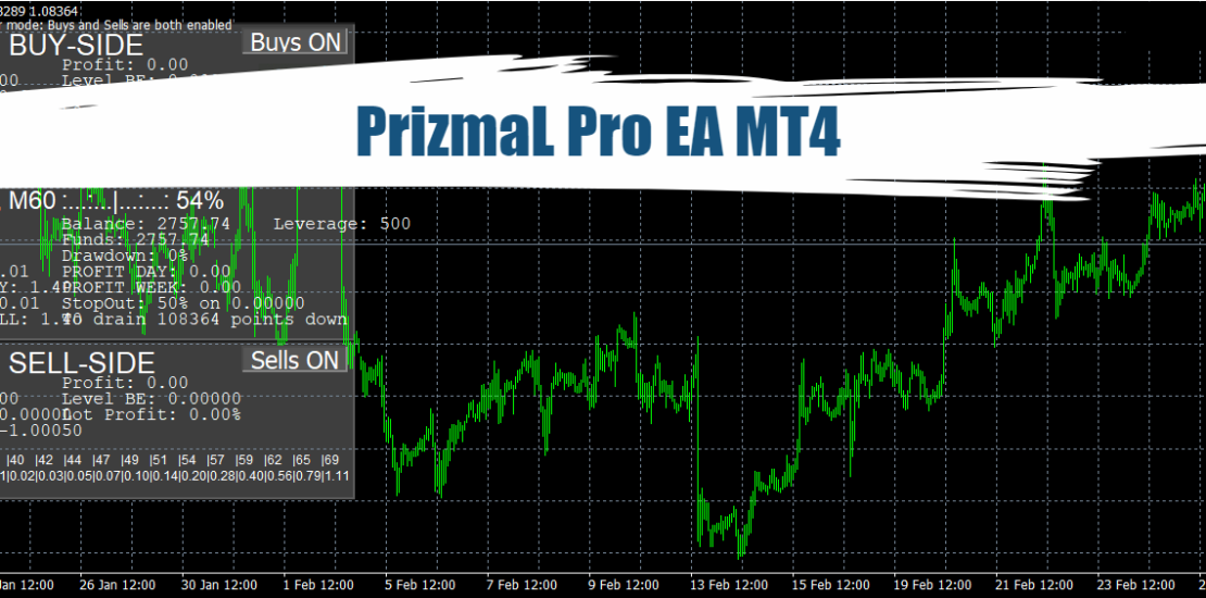 PrizmaL Pro EA MT4 - Free Download 1