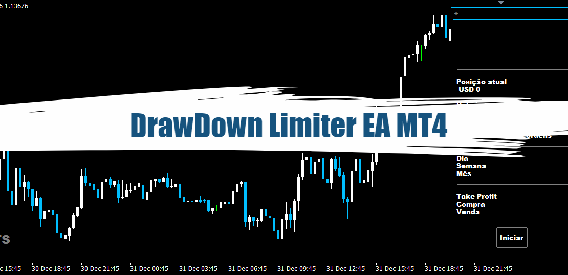 DrawDown Limiter EA MT4 - Free Download 10