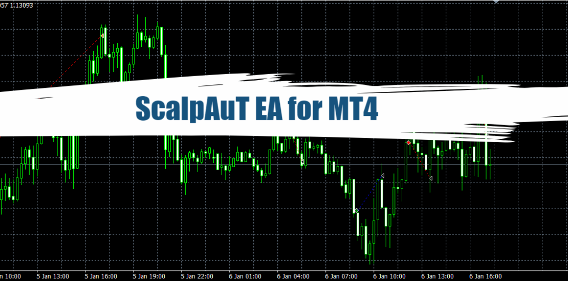 Forex Scalping with ScalpAuT EA for MT4 - Free 12