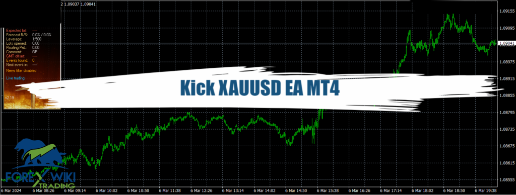 Kick XAUUSD EA MT4 - Free Download 3