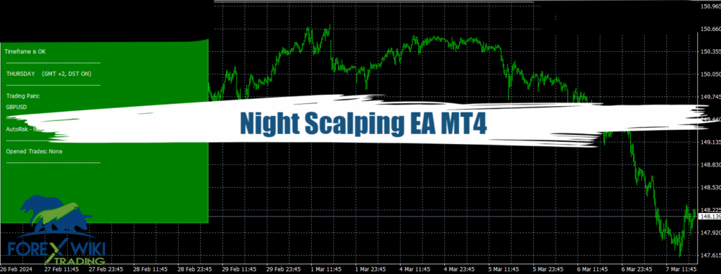 Night Scalping EA MT4 (Update 15-06) - Free Download 15