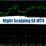 Night Scalping EA MT4 (Update 15-06) - Free Download 14