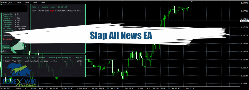 Slap All News EA MT4 (Update 28/06/2024 )- Free Download 3