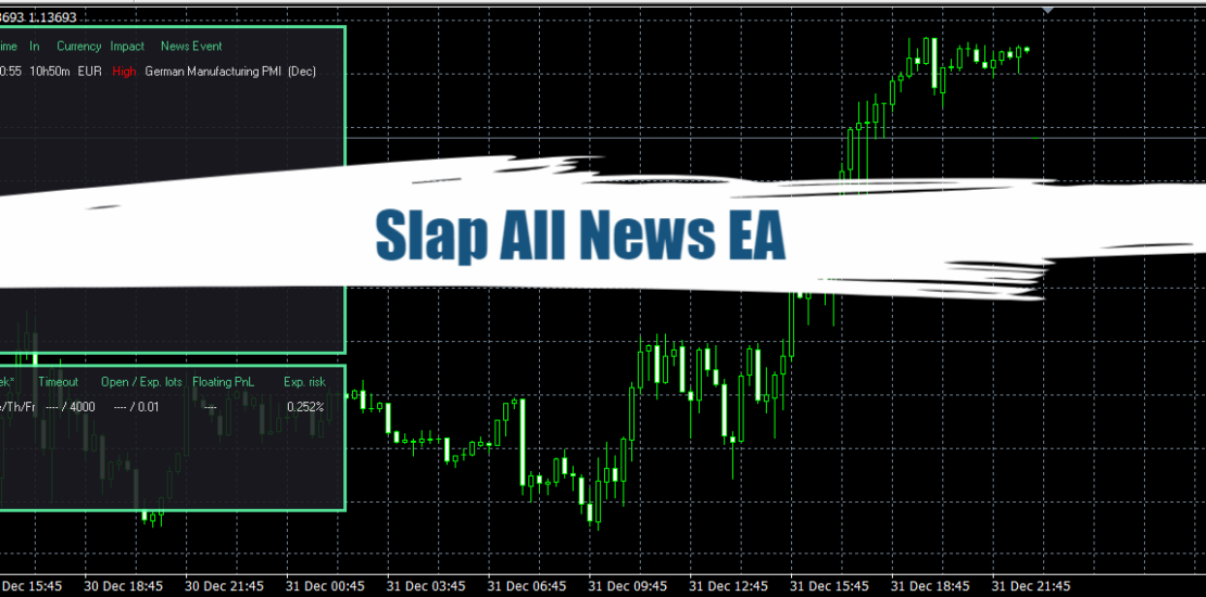 Slap All News EA MT4 - Free Download 24