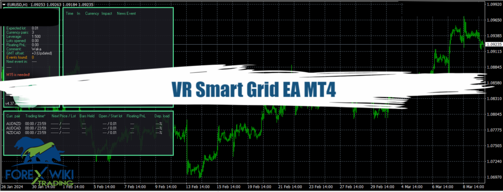 VR Smart Grid EA MT4 (Update) - Free Download 15