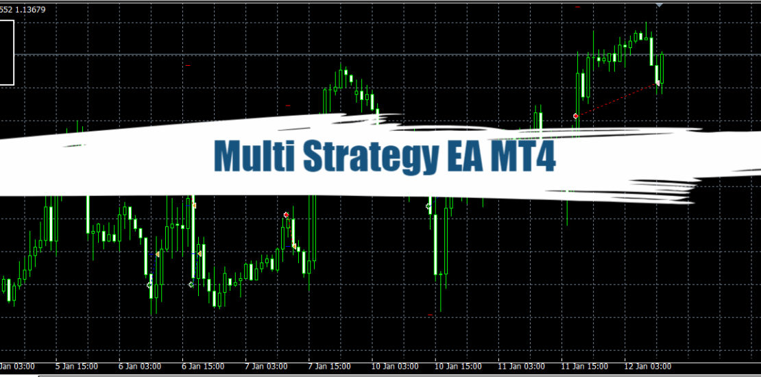 Multi Strategy EA MT4 - Free Download 24