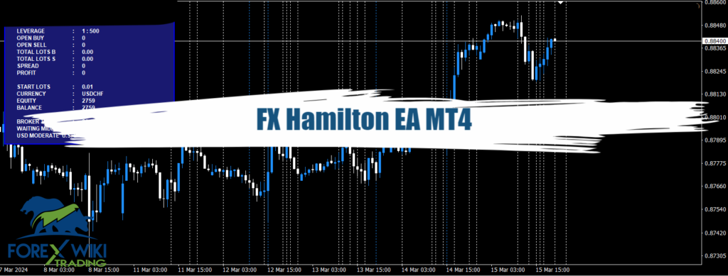 FX Hamilton EA MT4 - Free Download 17