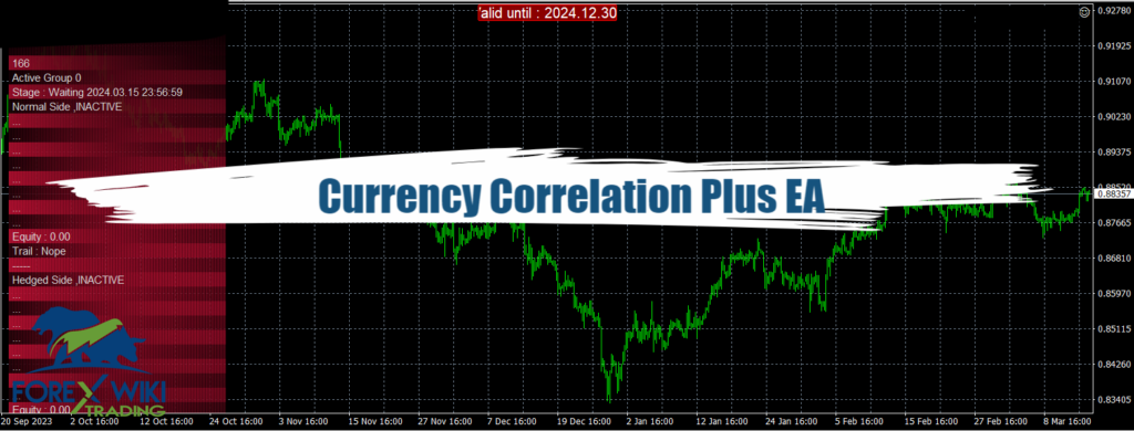 Currency Correlation Plus EA MT4 - Free Download 16