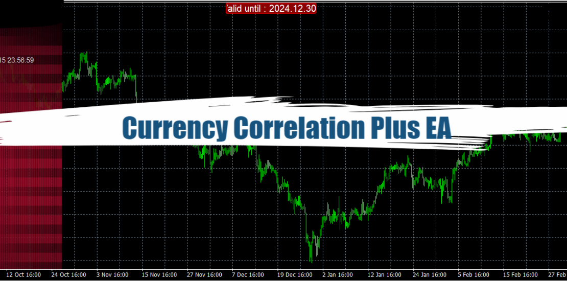 Currency Correlation Plus EA MT4 - Free Download 32