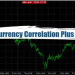 Currency Correlation Plus EA MT4 - Free Download 20