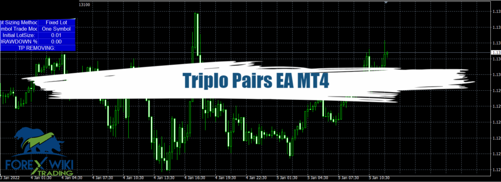 Triplo Pairs EA MT4 - Free Download 15