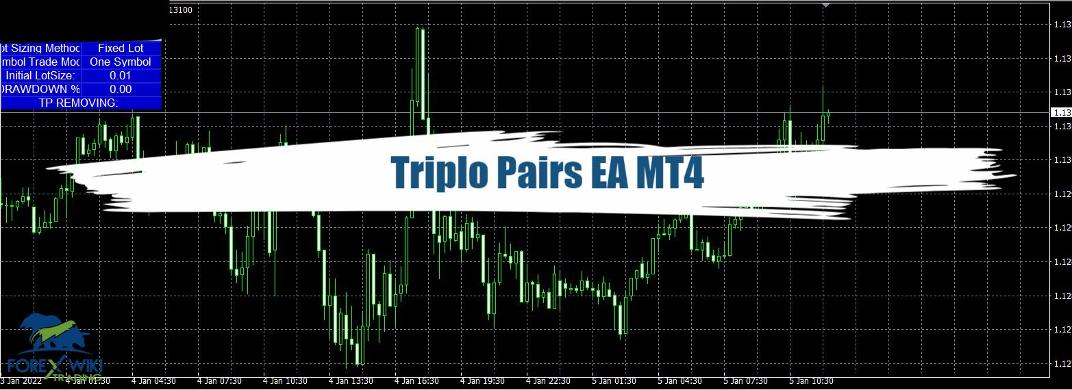 Triplo Pairs EA MT4