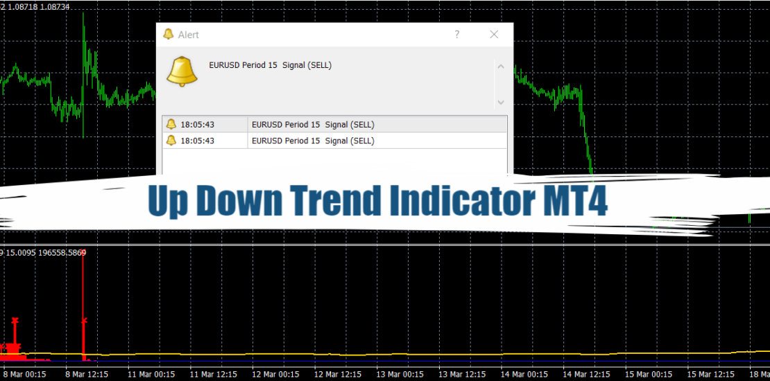 Up Down Trend Indicator MT4 - Free Download 45