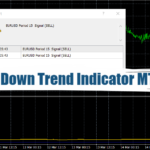 Up Down Trend Indicator MT4