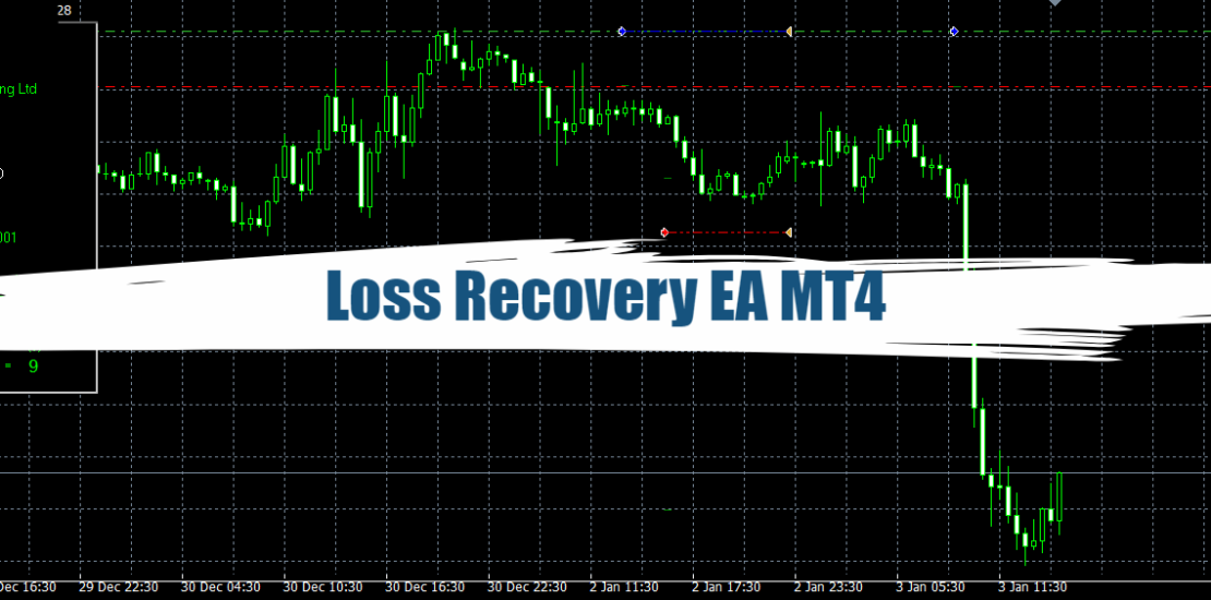 Loss Recovery EA MT4 - Free Download 37