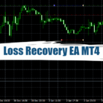 Loss Recovery EA MT4