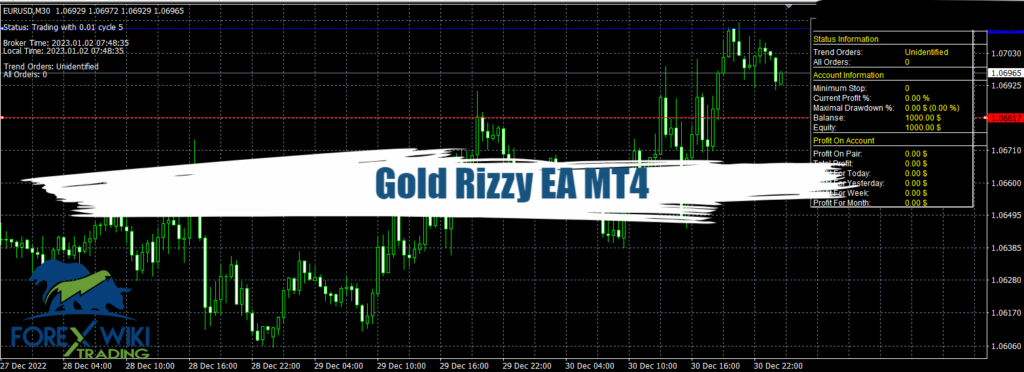 Gold Rizzy EA MT4 (Update 17/06) - Free Download 6
