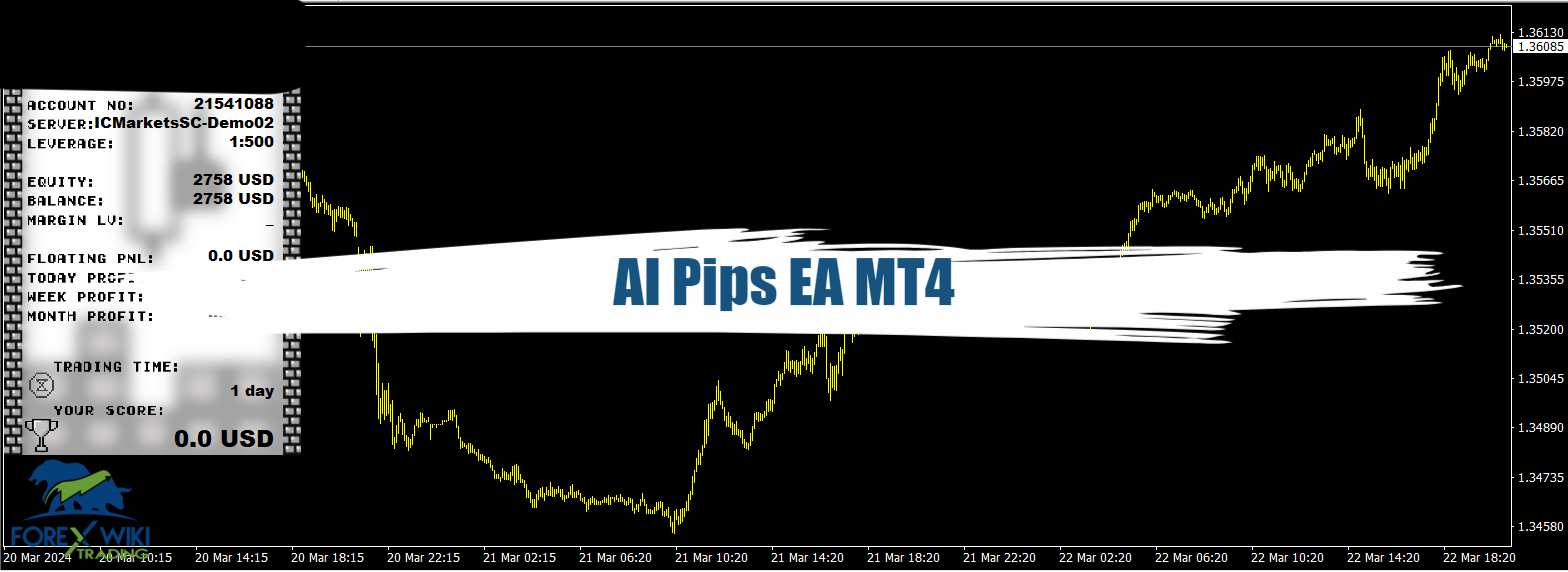 AI Pips EA